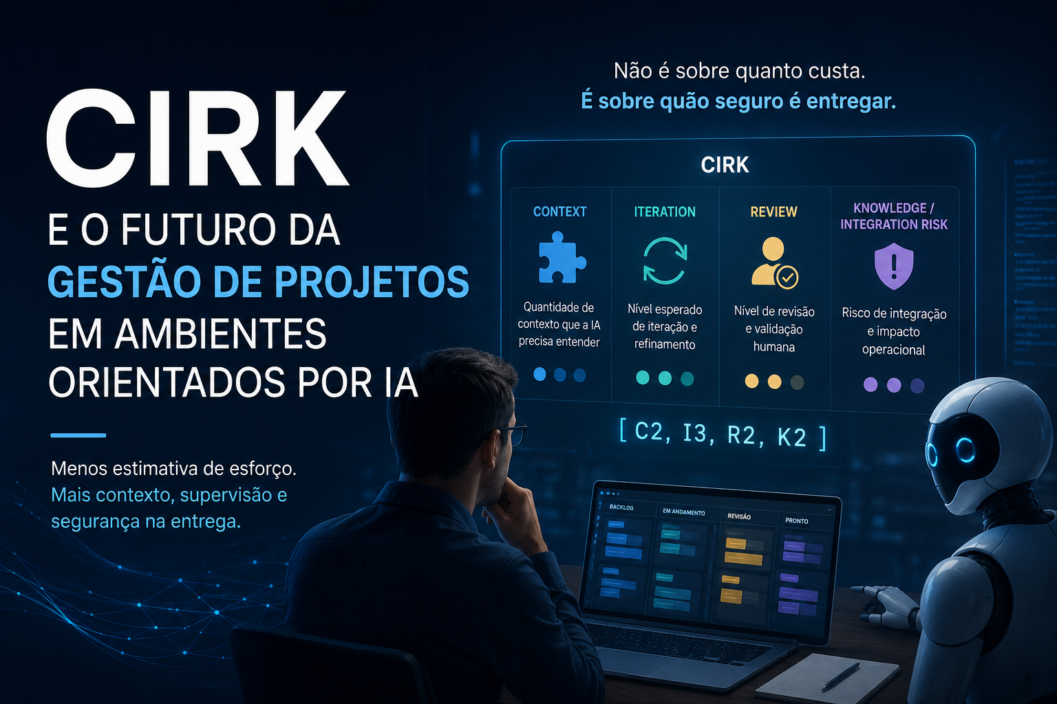 CIRK e o futuro da Gestão de Projetos em ambientes orientados por IA